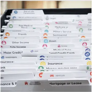 Nokbox™ Fireproof: Organization for your Next of Kin