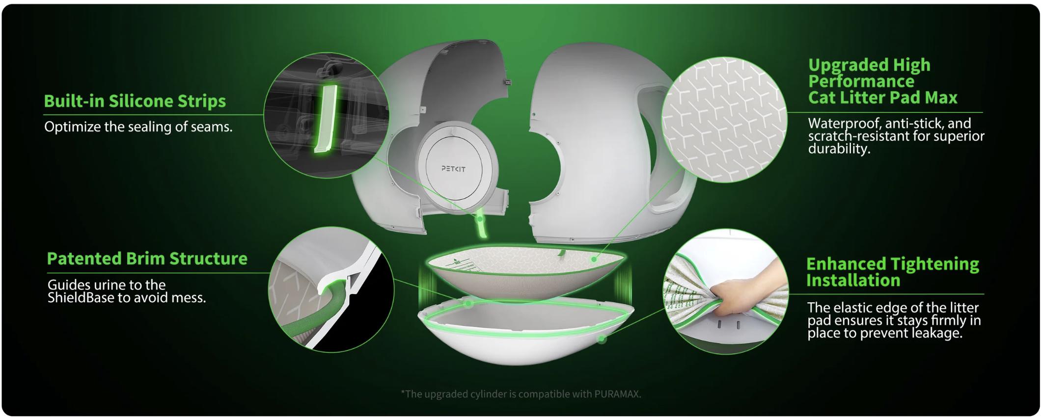 PETKIT PuraMax2 Odorless Automatic Universal Litter White Cat Litter Box Extra Large Self-Cleaning Litter Tray with xSecure/Odor Removal & APP Control