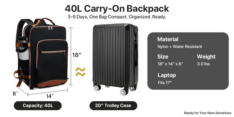 40L Airline Approved Travel Backpack with 16 Pockets TSA 180° Laptop Compartment Waterproof 3 Packing Cubes Replaces 20" Suitcase Ideal for 3-7 Day Trips Christmas Gift Ideas 40L Airline Approved Travel Backpack with 16 Pockets TSA 180° Laptop Compartment Waterproof 3 Packing Cubes Replaces 20" Suitcase Ideal for 3-7 Day Trips Christmas Gift Ideas
