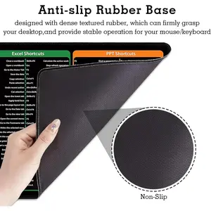 Large Desk Mat with Shortcut Keys, Stitched Edge Big Mouse Pad, Perfect Office Gaming Desktop Pad For Computer, Ideal Gift For Office