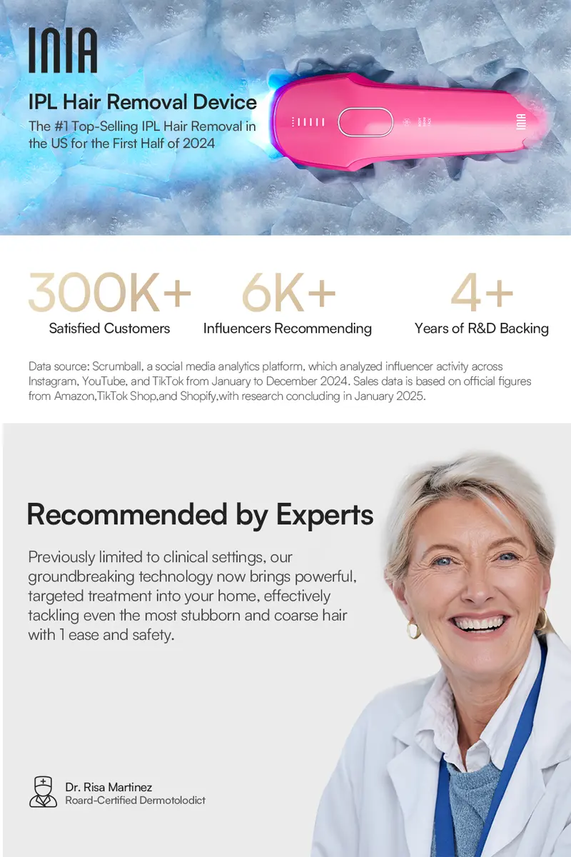 Product Introduction of INIA HAUTE Pro Sapphire Ice-Cooling IPL Hair Removal Device – Painless, FDA Cleared, Full Body & Bikini Use, Long-Lasting Results for Women & Men, 2-Year Warranty – Stay Cool & Smooth, 11