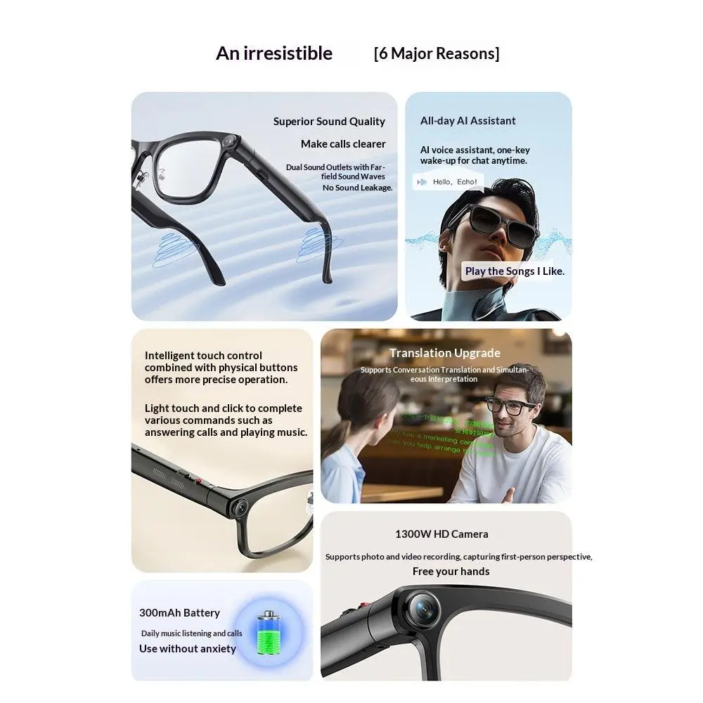 AI Smart Glasses, 1300 MP High Definition Camera, Anti Shake Shooting, Object Recognition Multi Functional Eyeglasses Wearable