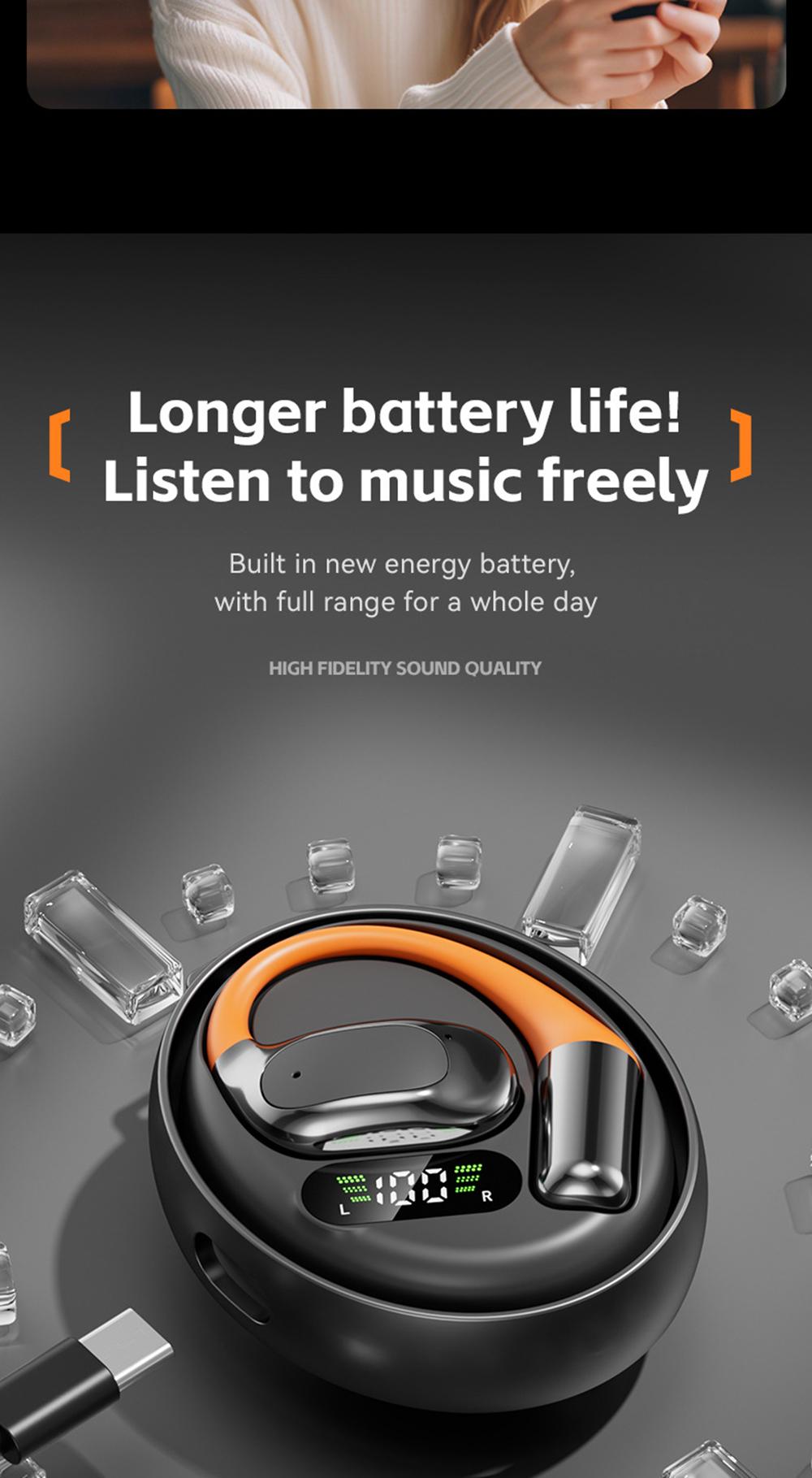 KEAI M113 Bluetooth Wireless 5.4 Earbuds, 2-in-1 OWS Rotatable Bluetooth Earbuds with Charging Case, Suitable for Office, Travel, Sports, Learning, Compatible with iPhone & Android