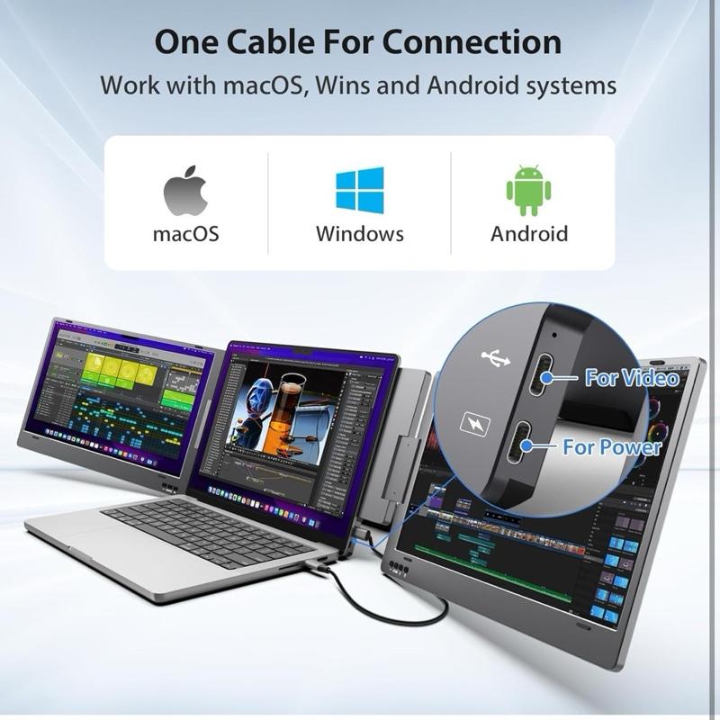 Triple Portable Monitor for Laptop - 14'' FHD 1080P USB-C, HDR IPS Display, Dual Monitor for Mac, Windows, and Android Devices