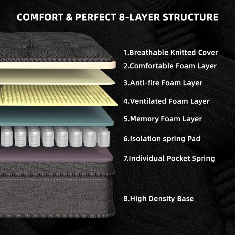 12 Inch Hybrid Memory Foam Mattress - Twin Full Queen King Sizes Featuring Individual Pocket Springs & Compressed In-A-Box Design. Queen mattress