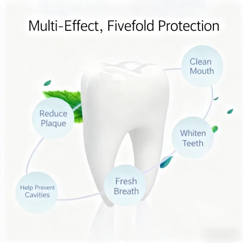 3PCS Double Mint Toothpaste, Specialized in Halitosis, Bright White Teeth, 5-Layer Defense System, 100g