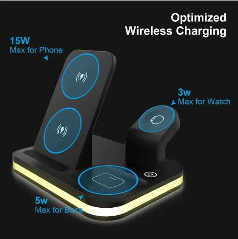 Optimized Wireless Charging 4-in-1 Adapter for iPhone Apple Watch AirPods Dual Coil 15W Max Universal Charger with Type-C Interface and 3 Levels of Brightness Control