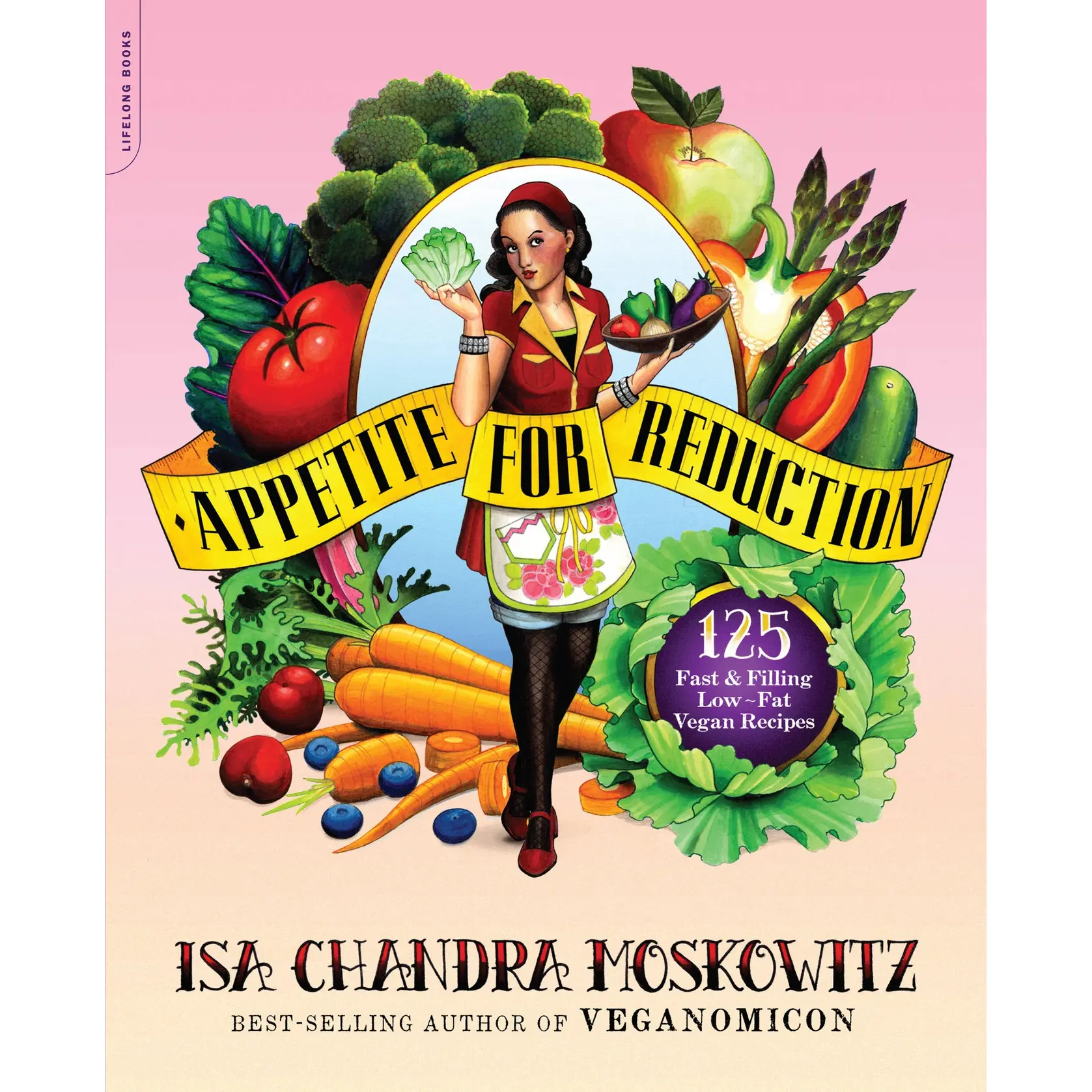 Appetite for Reduction