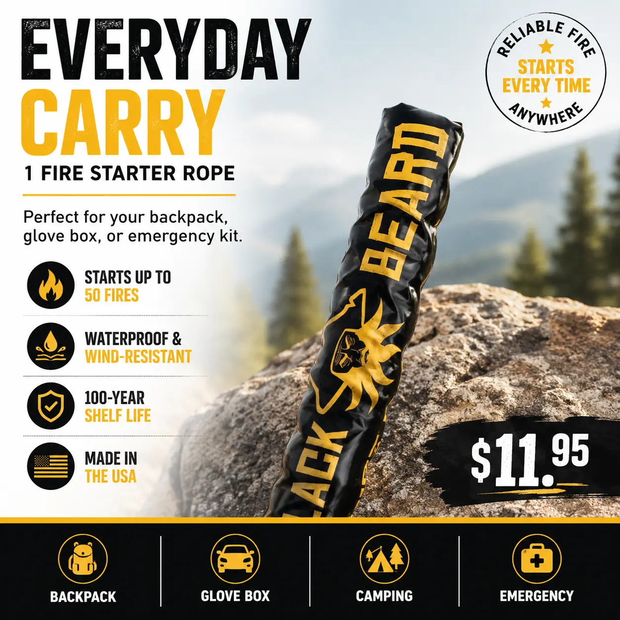 The Black Beard Fire Starter, Kitchen Fire Starter Gadget with Reliable Performance