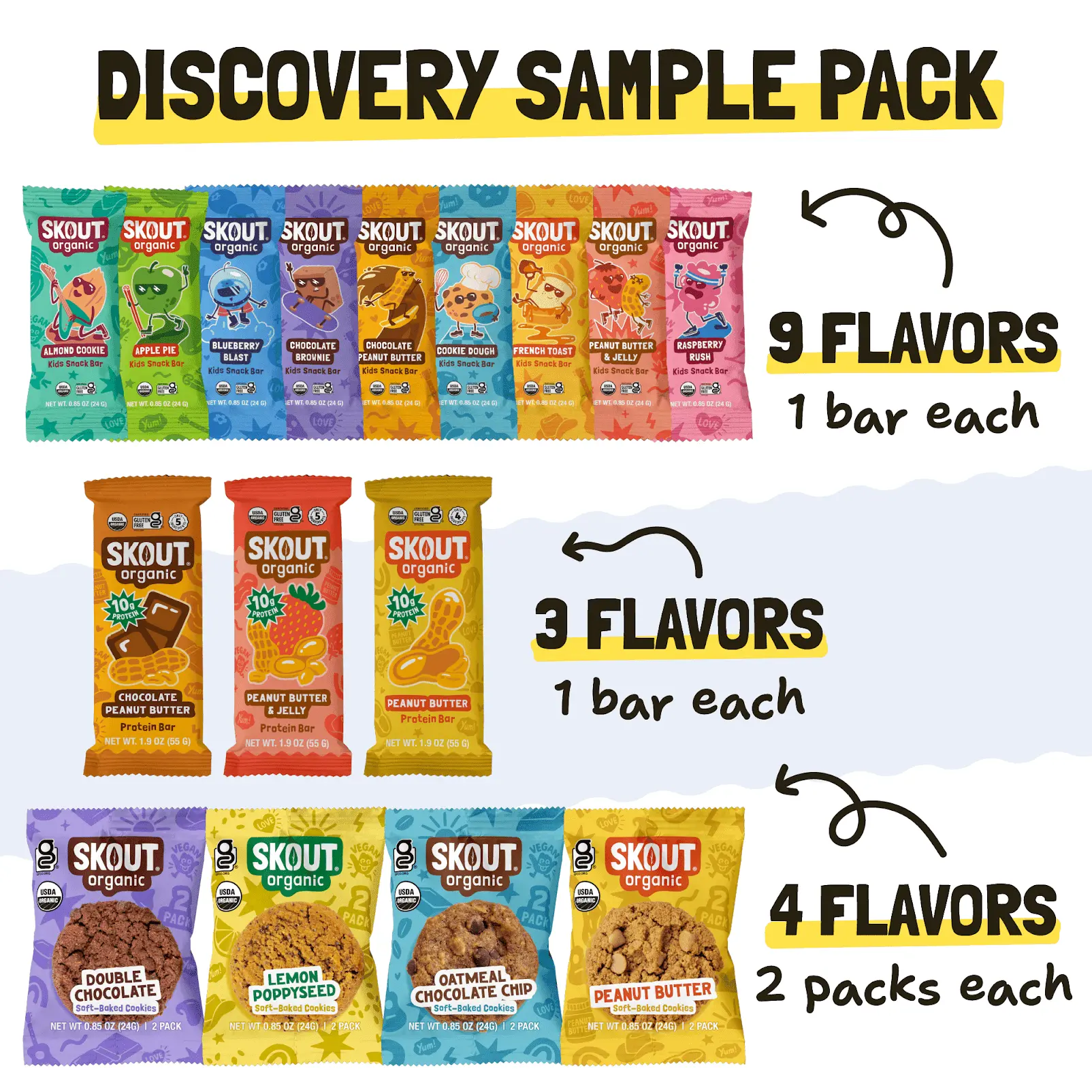 Skout Organic Discovery Sample Pack Skout Organic Discovery Sample Pack