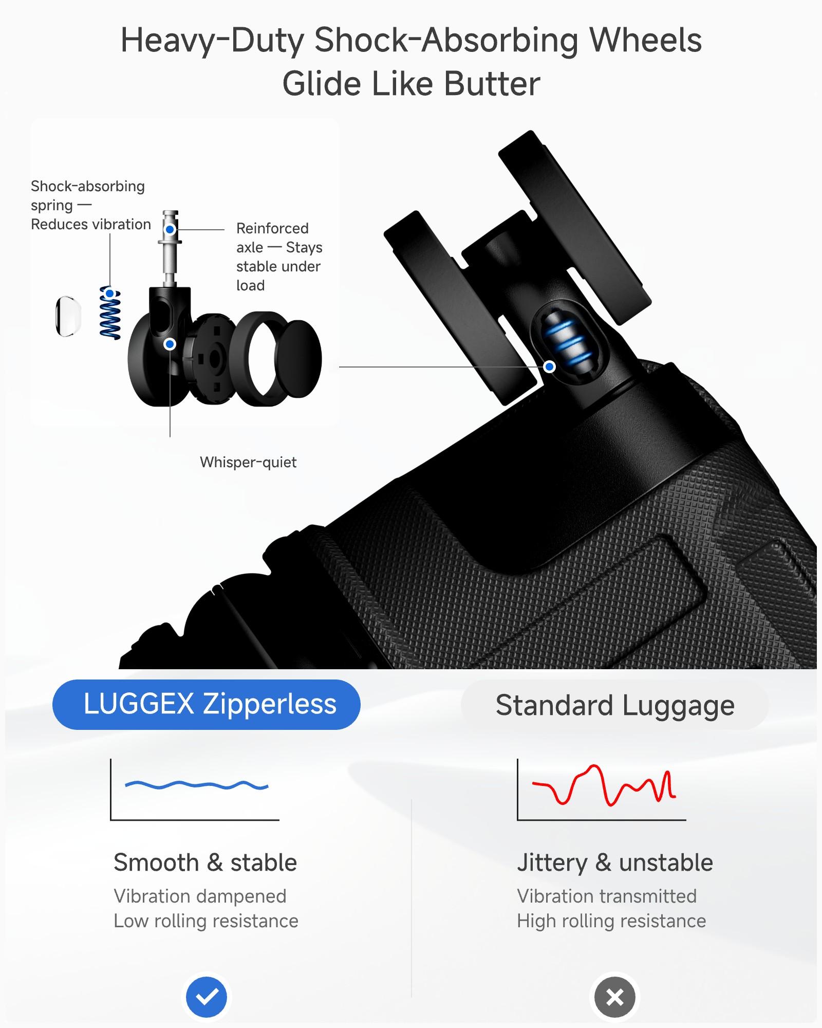LUGGEX 30 Inch Checked Suitcase with Spinner Wheels, 8010S Aluminum Frame Zipperless Polycarbonate Hard Shell Suitcase with 5 Packing Cubes and a Shoe Bag