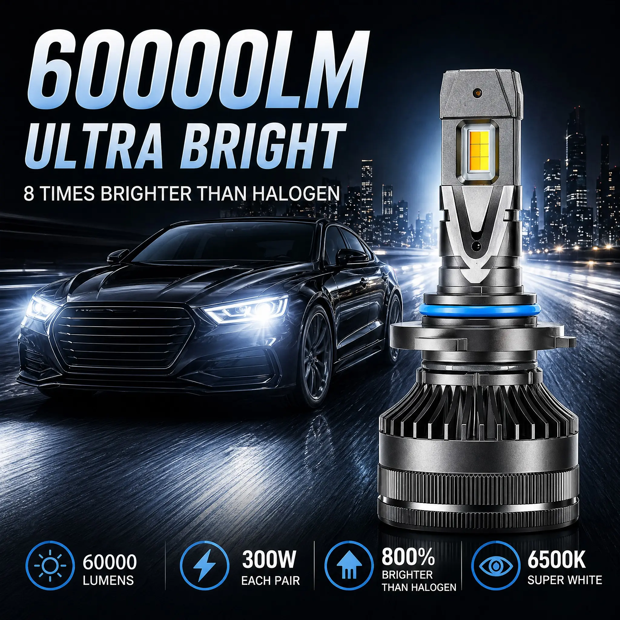 APP Controlled 150W LED Headlights - 3000K-6000K Freely Switch - 60000LM Super Bright - Tool Free Install Car Lighting