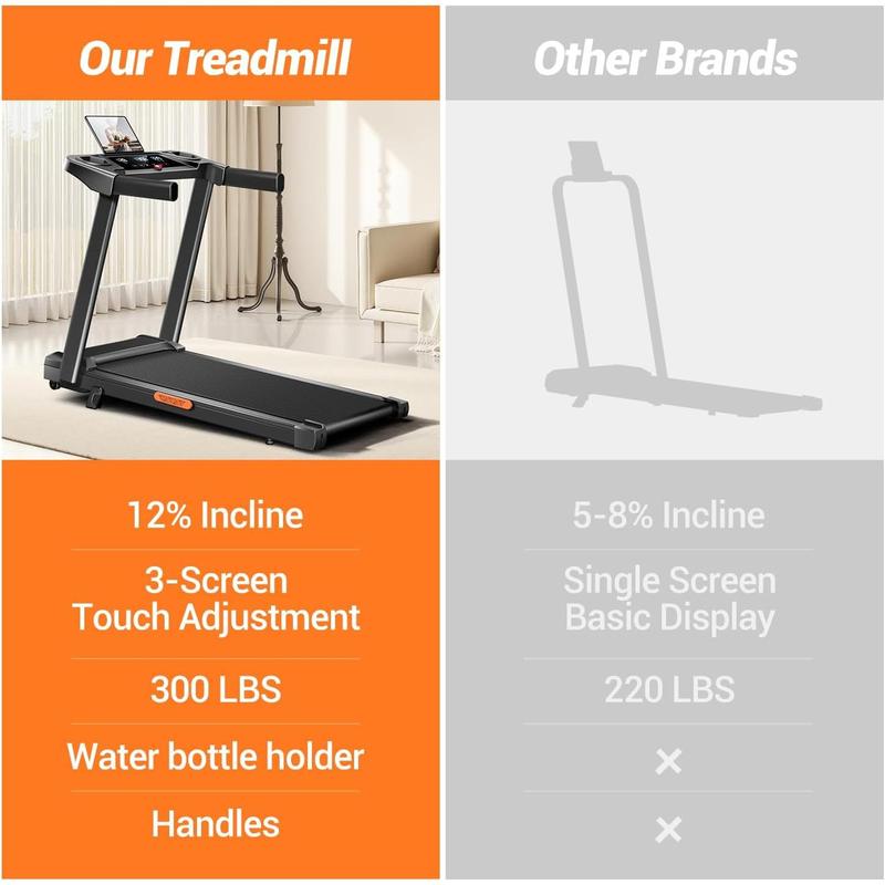 12% Incline Treadmill with Handle, 3-in-1 Portable Treadmills for Home and Office, Foldable Treadmills with 300 Lbs Weight Capacity, 3.0HP Quiet Walking Pad Treadmill, Three Touch Screen