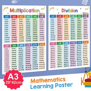 Educational Math Learning Poster, Multiplication & Division Tables, Paper Teaching Aid, Visual Learning Tools, 29x42 Cm, Classroom Decoration, Preschool Learning Materials, Ages 3-6