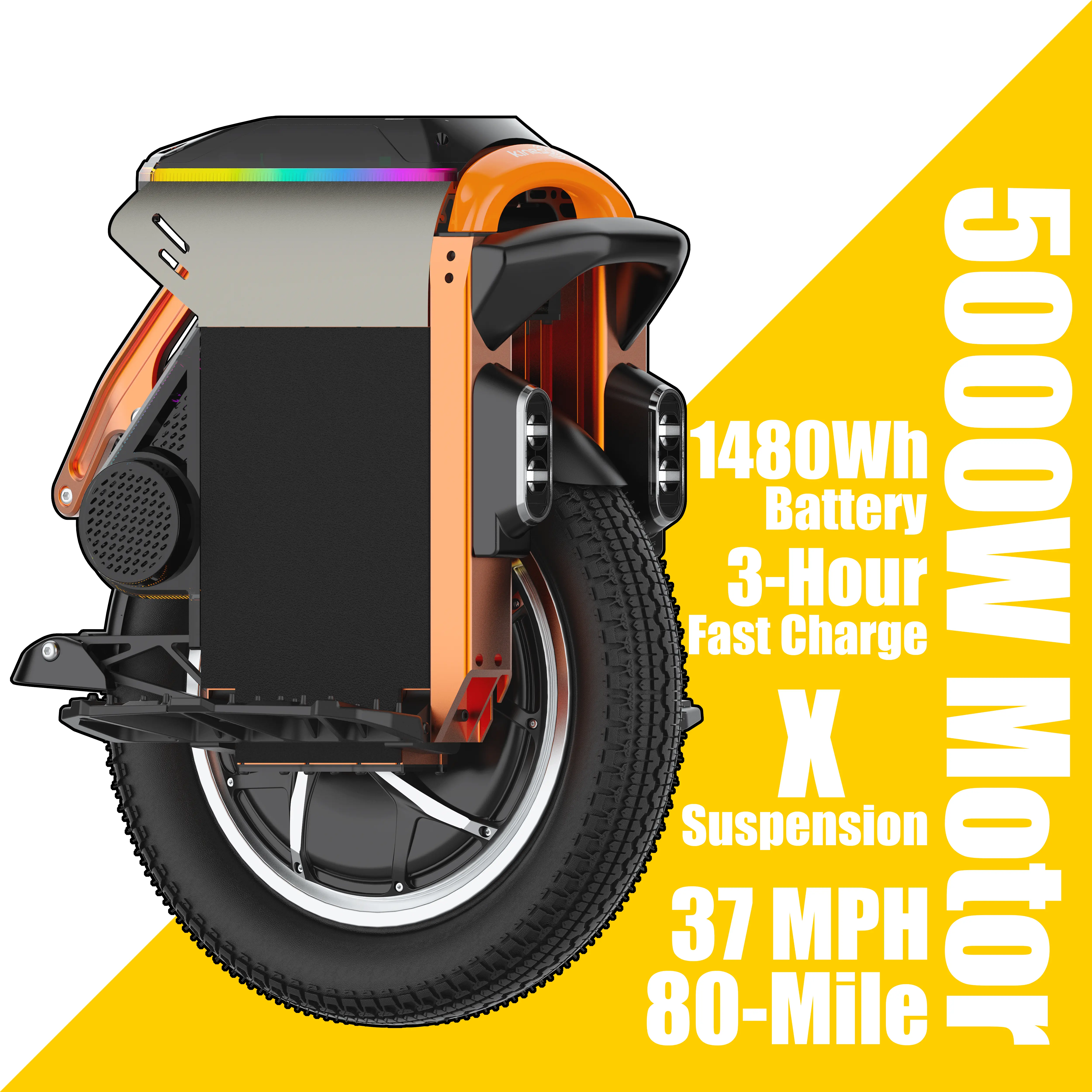 KingSong S16 Pro E-Unicycle, Urban Pocket Rocket, Self-Balancing Unicycle Hoverboard for Professiona (1480Wh Battery, 5000W Peak Motor and 37 MPH for 80-Mile Range)