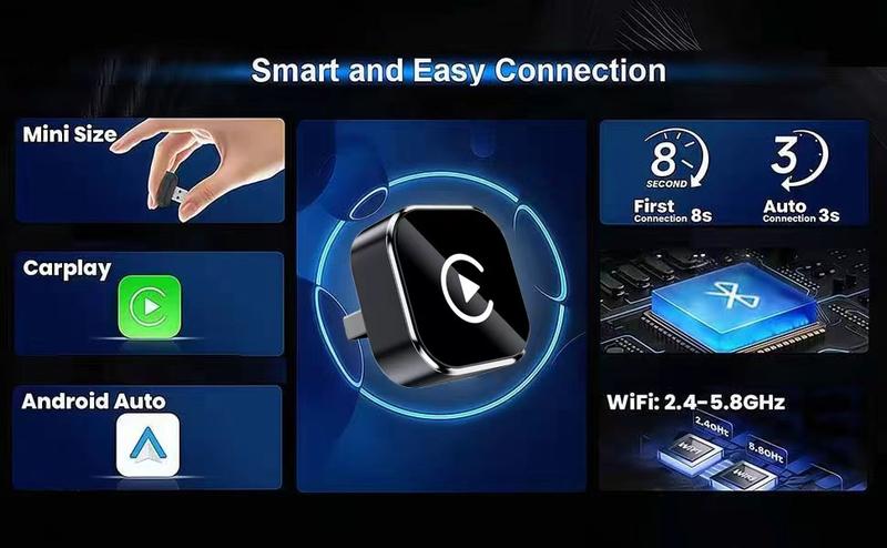 2026 Wireless carplay Adapter for iPhone/Android - Fast Connection,No Latency,Hands-Free Call wireless adapter Electronic Charger carplay dongle