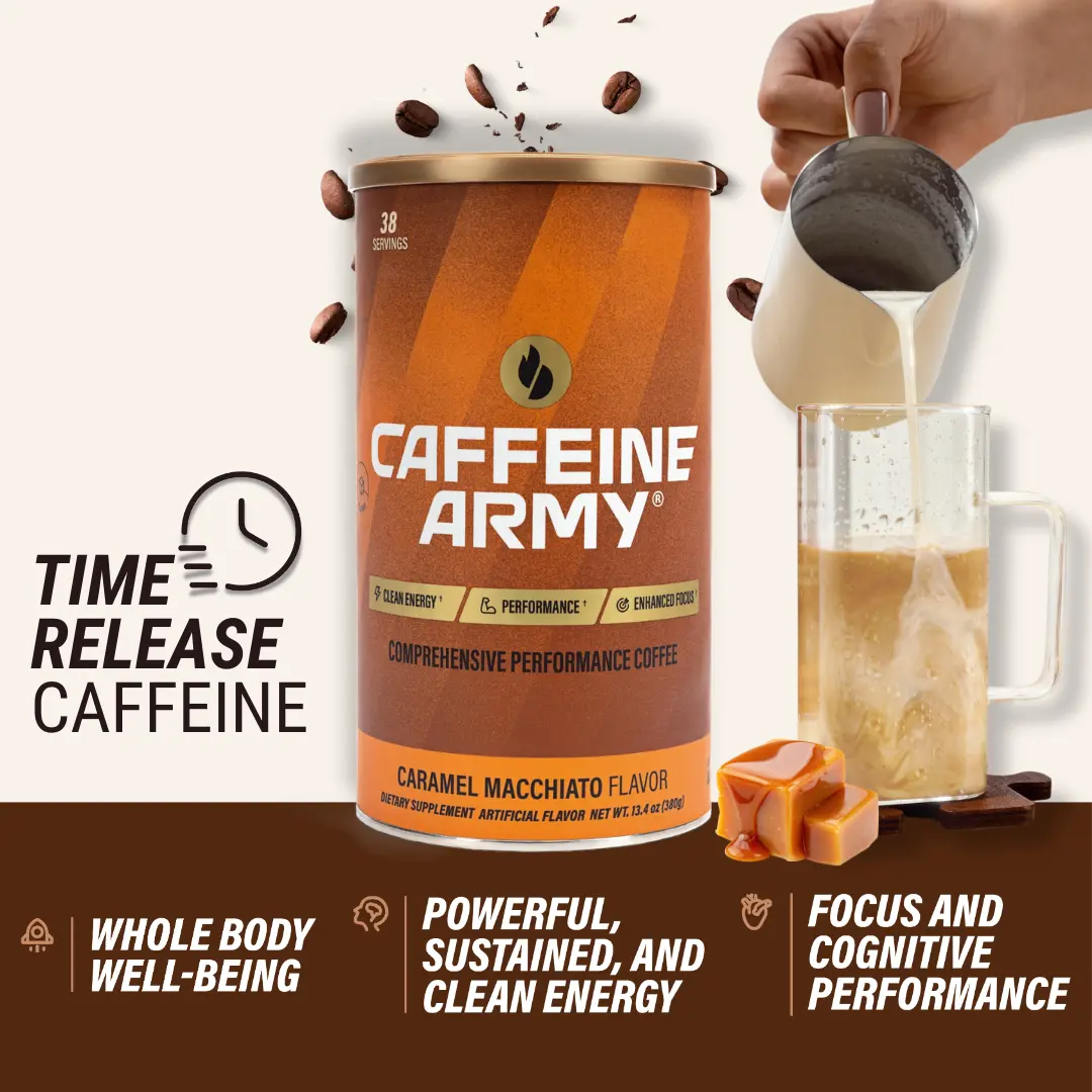 Caramel Macchiato Loaded Functional Coffee with Time-Release Caffeine, B-Vitamins, MCTs, CoQ10, L-Carnitine, L-Tyrosine & Collagen | 38 Servings | Sugar-Free, Gluten-Free, Keto-Friendly Beverage