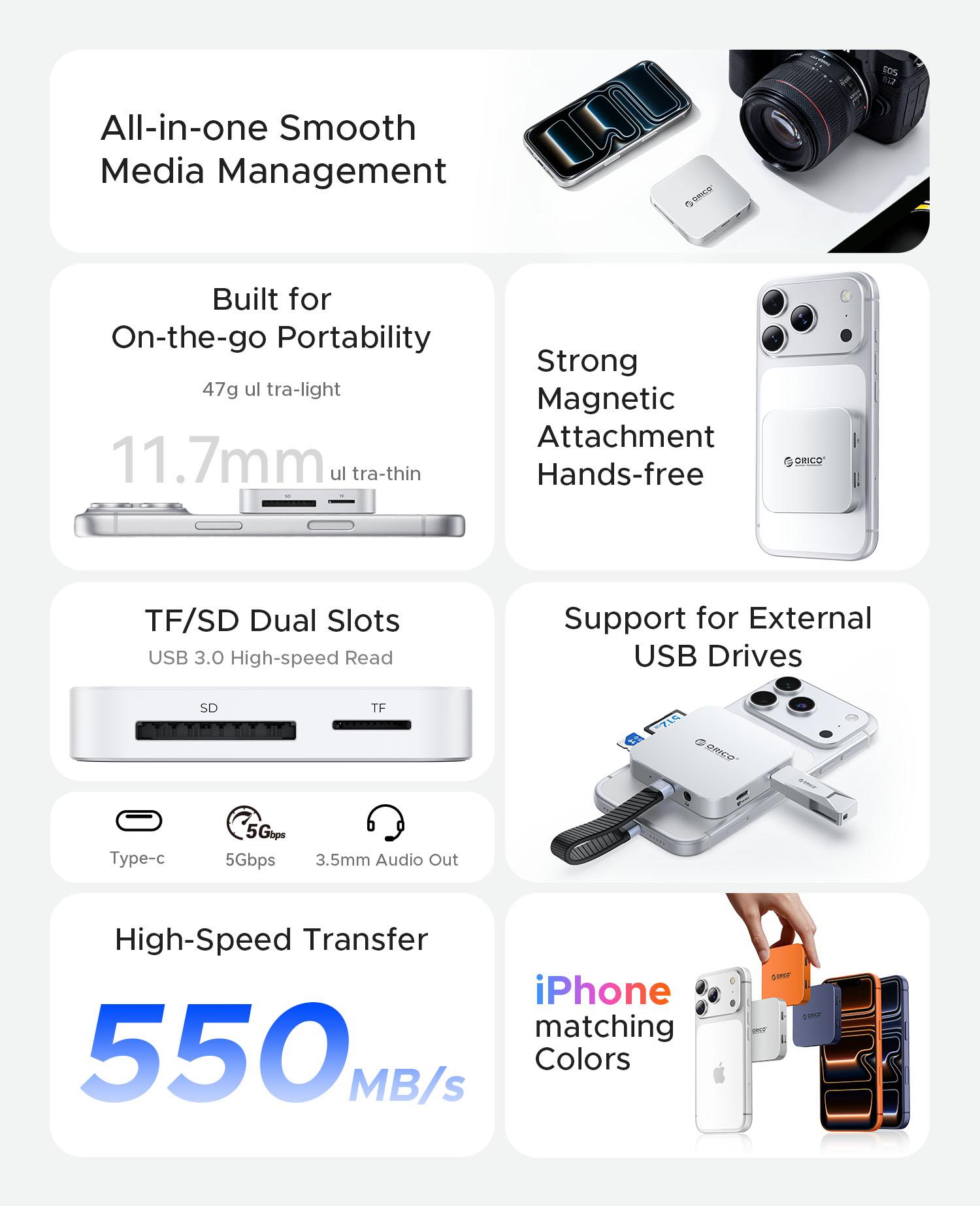 ORICO Ultra-Thin Magnetic SD Card Reader for iPhone 17/16/15 Series/iPad/MacBook, USB C Camera  with SD/TF 3.0 Solt, 100W PD Pass-Through