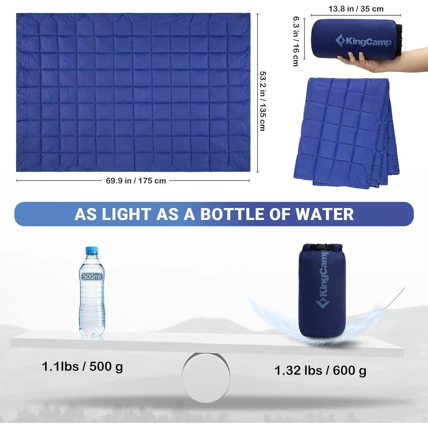 KingCamp Ultralight Waterproof Blanket - Packable Down-Alternative Puffy Wearable Quilt with Snap Buttons, Thermal Compact Roll-Up Portable Blanket for Outdoor Camping, Hiking (69" L x 53" W, Navy), Compact Roll-Up Blankets
