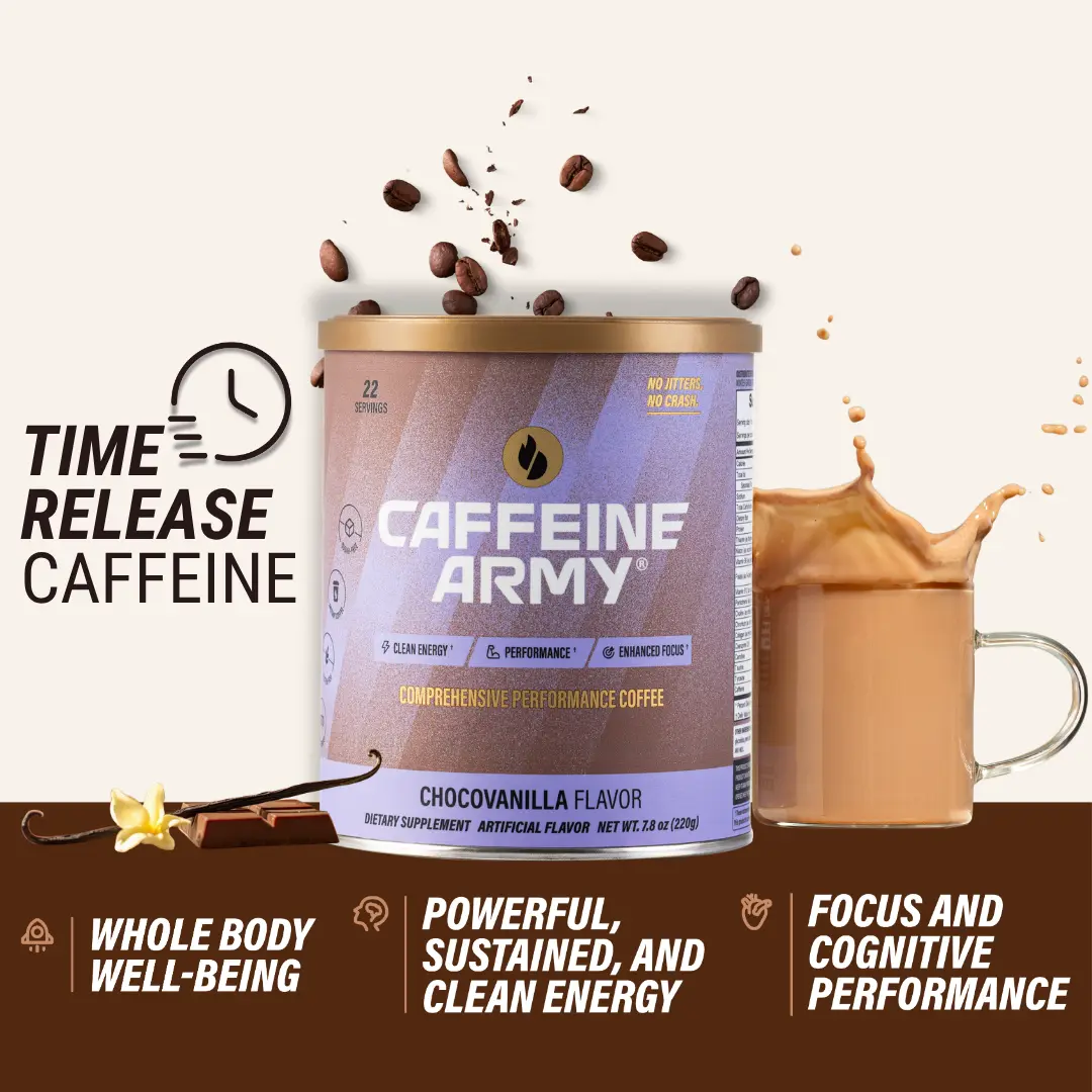ChocoVanilla Functional Loaded Instant Coffee - Time-Release Caffeine, MCTs, CoQ10, L-Carnitine, L-Tyrosine, Collagen - 22 Servings, Sugar-Free, Gluten-Free, Keto-Friendly Beverage
