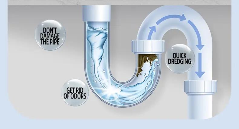 PICKZONE PIPE BOBO -Drain Unclogger Powerful Pipeline Dredging for Kitchen Sinks Shower Drains Tubs Dissolves 200+ Blockages Kills 99% Bacteria Safe for All Pipes Quick Dredging Formula Household Cleaner Bathroom Cleaning Tool