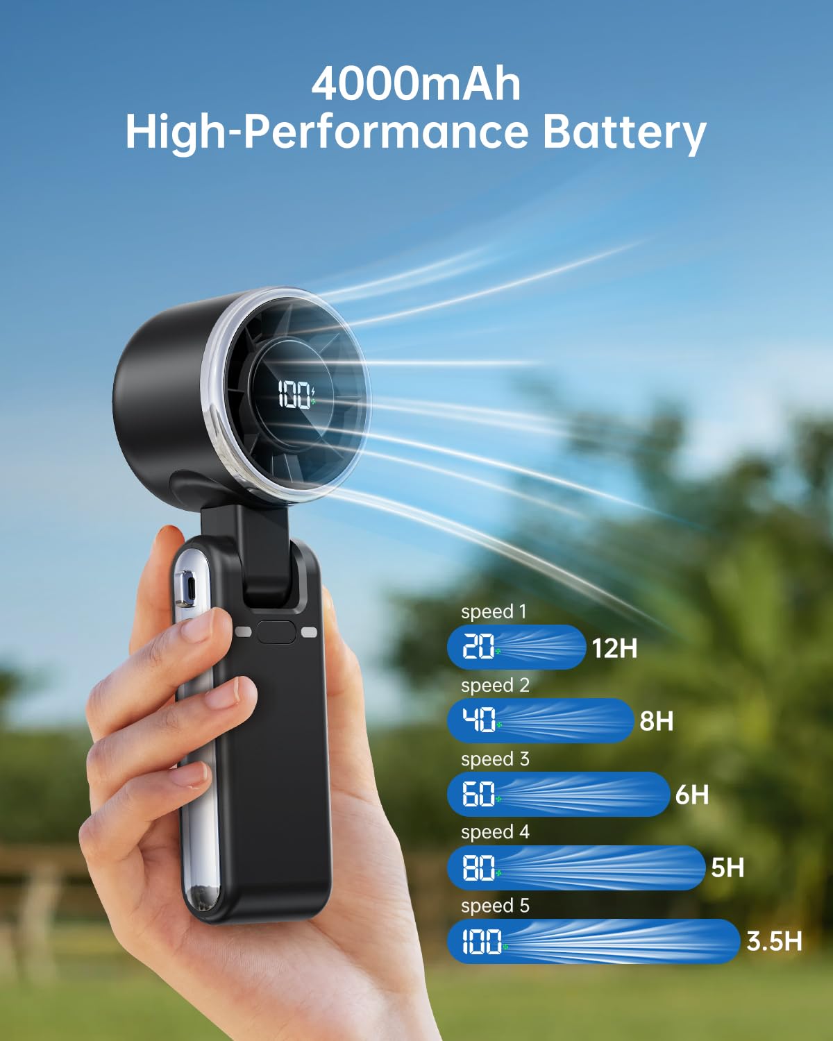 Portable Handheld Turbo Fan, 5 Gear Wind, Battery Operated, Up to 12 Working Hours, 3 IN 1 Hand Fan for Outdoor Activities, Travel, Beach Portable Handheld Turbo Fan, 5 Gear Wind, Battery Operated, Up to 12 Working Hours, 3 IN 1 Hand Fan for Outdoor Activities, Travel, Beach