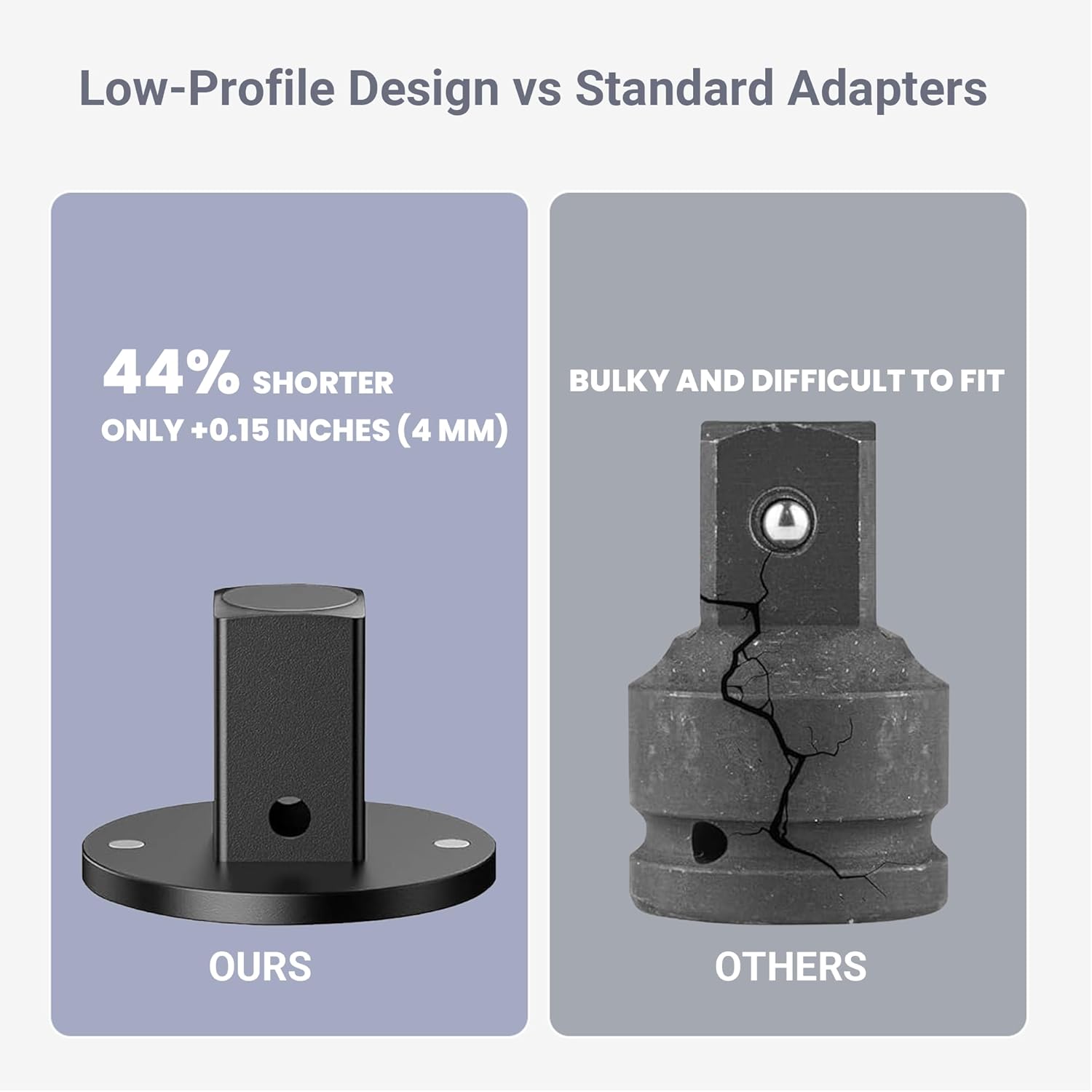 4pcs Low Profile Impact Socket Adapter Set Drive Ratchet Adapter Set 1/4" to 3/8", 3/8" to 1/2", 1/2" to 3/4", 3/4" to 1" Magnetic Design