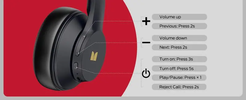 MONSTER Wireless Over-Ear Bluetooth 6.0 Headphones (Headset) - Adjustable HiFi Stereo with Microphone, Foldable Comfortable Design, 40H Long Battery (40 Hours), Deep Bass, Android Compatible, Work From Home & School Use, Universal Smartphone Connection