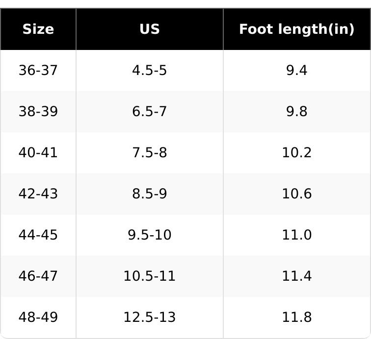 Men’s Athletic Recovery Slides – Ultra-Soft Thick Sole Cloud Cushion Sandals with Massage Footbed, Non-Slip Sport Slides for Post-Workout, Gym & Summer Beach