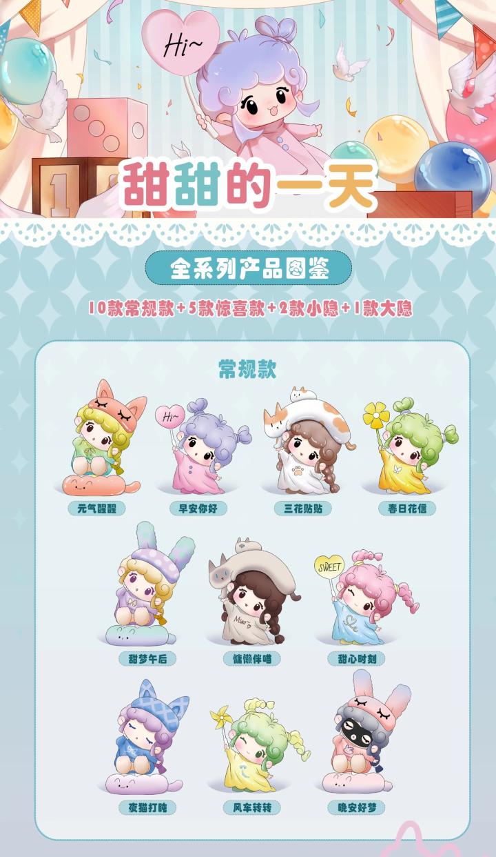 Sweetie Baby Sweet Day Mini Figure Blind Box