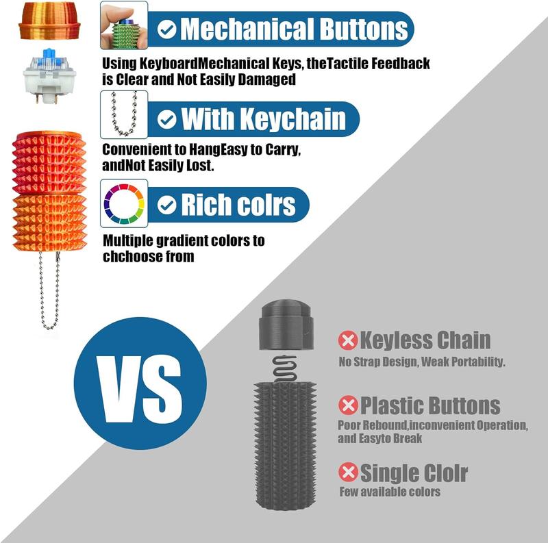 【2PCS】Little Ouchies Prickly Spiny Click More Sharp Fidget Toy for Adults - Discreet Quiet Stress Relief Solution for Anxiety Focus Skin Picking Office Travel Use - Durable Spiky Sensory Stimulation Tool