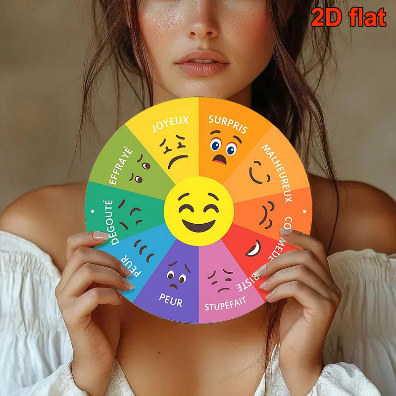 1PC 2D Flat,Retro Emotion Wheel Decoration - French Emotion Chart Includes Happiness, Surprise, Disgust, Sadness, Anger, Compliance - Color-coded Emotion Poster, Suitable for Classroom, Home, Office - Durable Aluminum Metal Plaque - 20.32x 20.32cm