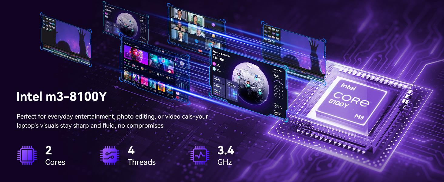 2-in-1 Tablet/Laptop,15.6" Laptop Computer with FHD 360 Flip Touchscreen, Dual-Core M3-8100Y up to 3.4GHz,8GB RAM 256GB SSD, Win 11,Deep Purple,for Student,Note-Taking, Entertainment