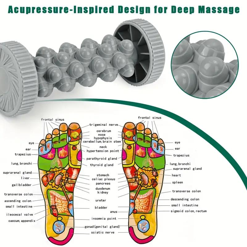 Plantar Fasciitis Relief Foot Massager Roller, Silicone Deep Tissue Massage Tool for Arch Pain, Heel Spurs & Foot Pain, Portable Trigger Point Therapy Reflexology Roller for Muscle Relaxation, Home & Travel Use
