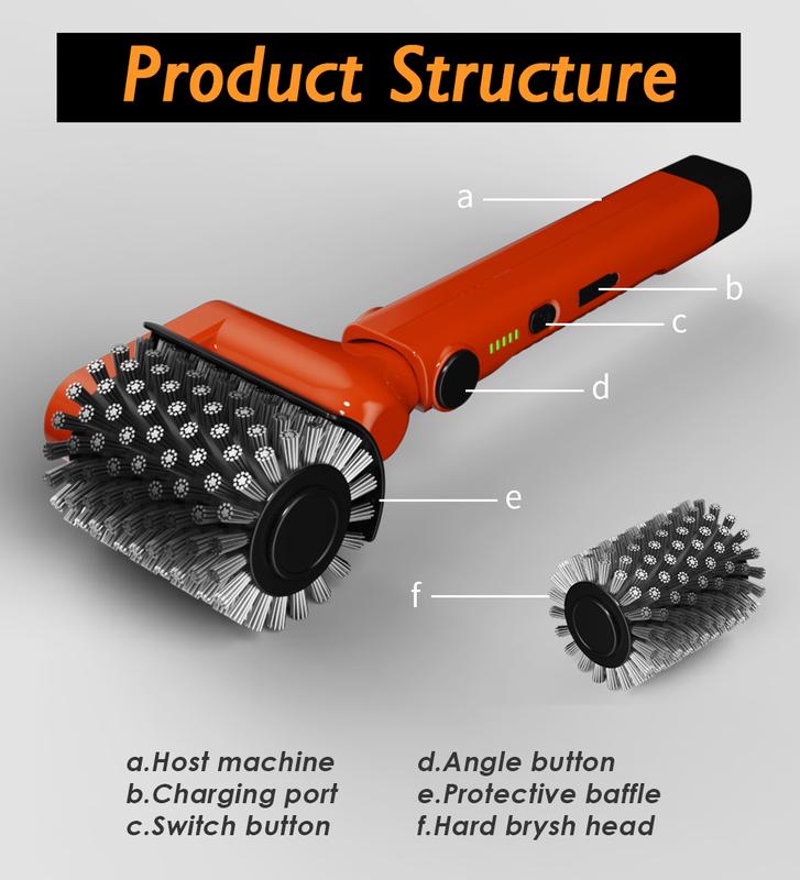 LFMUFNO Electric Grill Brush, Safe BBQ Brush for Grill & Heavy Duty BBQ Grill Brush with Stainless Steel,Safe Grill Accessories,Stainless Grill Grate Cleaner,Charcoal Grill - Gifts for Grill Men/Dad (Red)