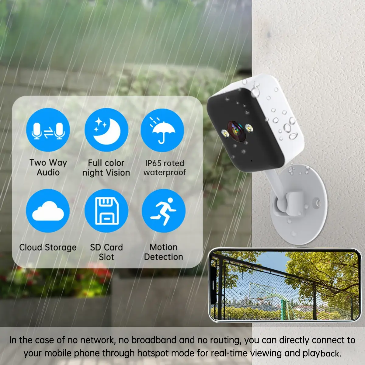 Mini Window Camera for Home, Cloud&SD Card Back up, Color Night Vision, 24/7 Recording, 3 Easy Installation Steps, Safety Water Proof
