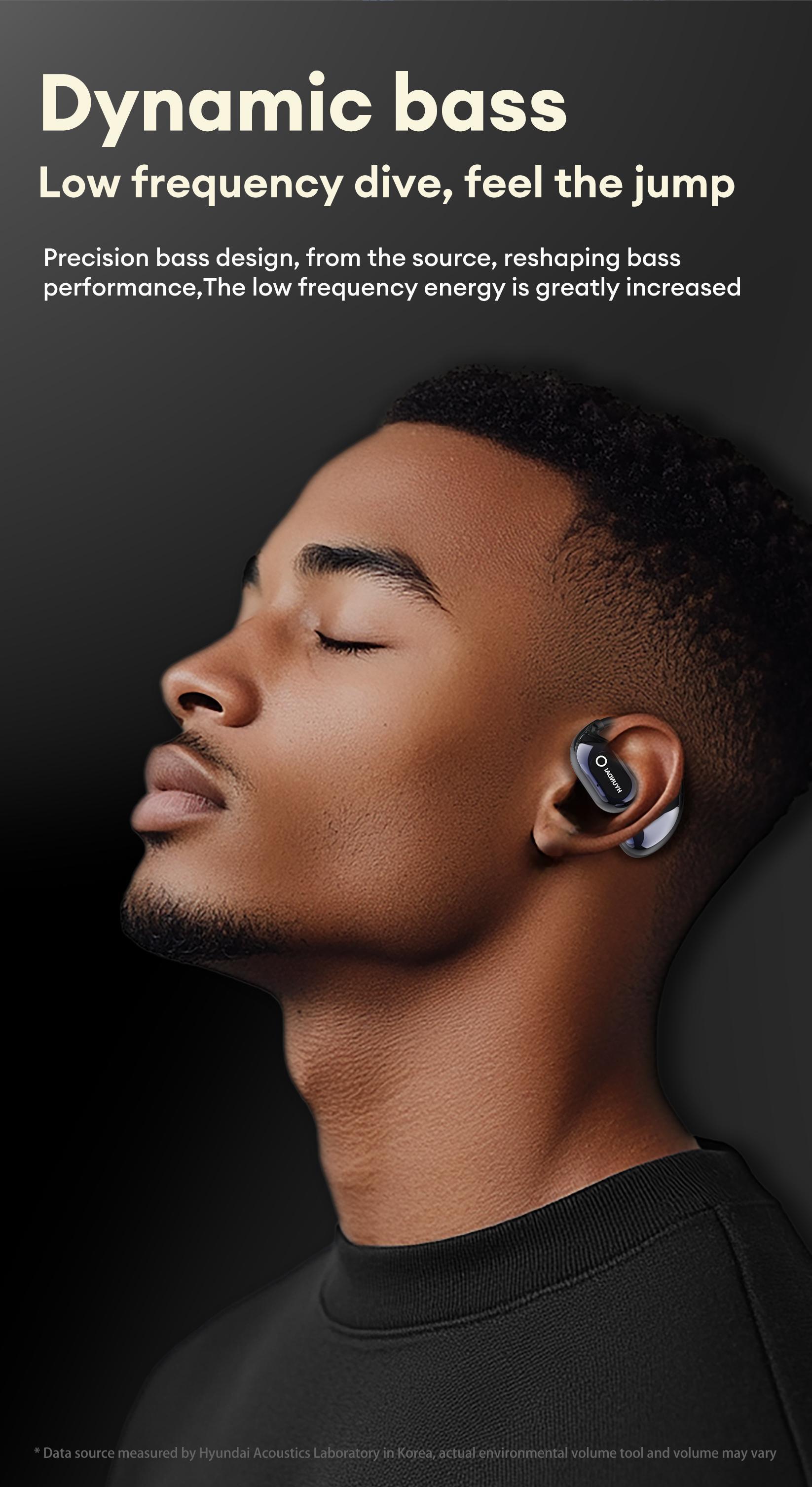 HYUNDAI HY Q18 Pro Electronic Earbuds Bluetooth Headset with 169 Language Translation Full Color Touch Screen for Music & Phone Calls