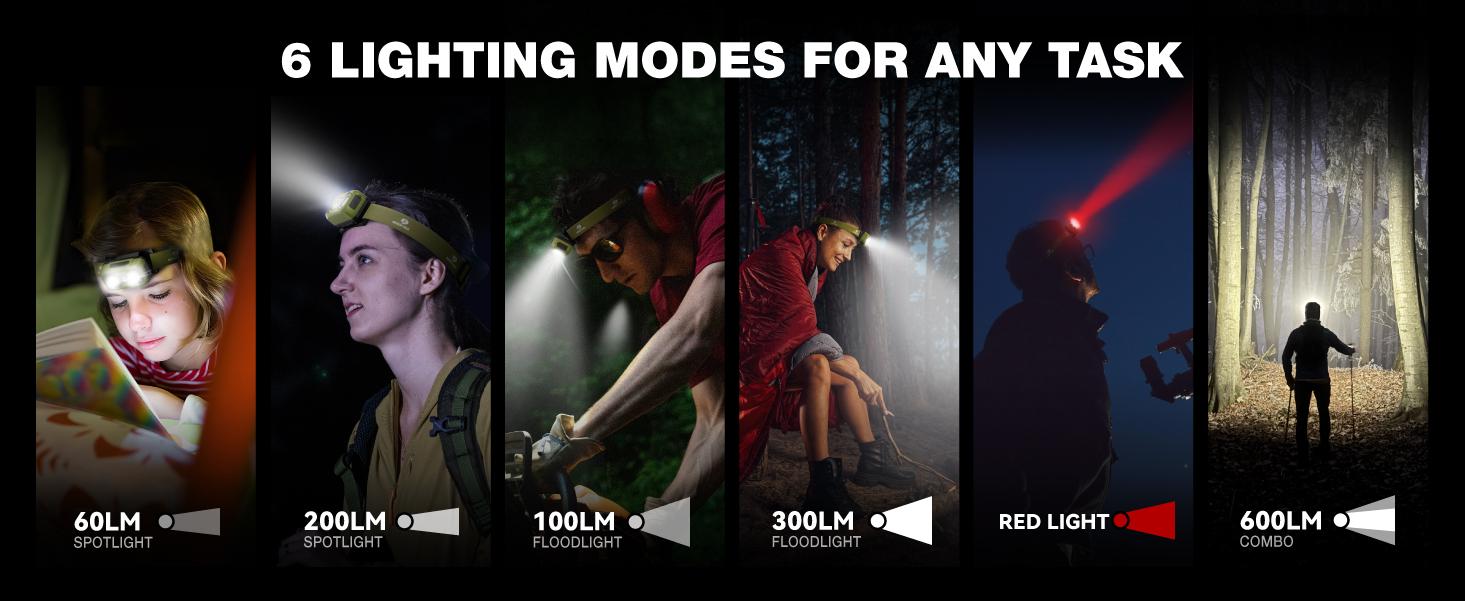 #backtoschool Mossy Oak 600 Lumens Rechargeable Headlamp, Lightweight LED Headlight with White & Red Light, Waterproof Head Lamp with Non-Slip Band, Dimmable & Memory Function for Hunting, Camping, Power Outage #backtoschool Mossy Oak 600 Lumens Rechargeable Headlamp, Lightweight LED Headlight with White & Red Light, Waterproof Head Lamp with Non-Slip Band, Dimmable & Memory Function for Hunting, Camping, Power Outage