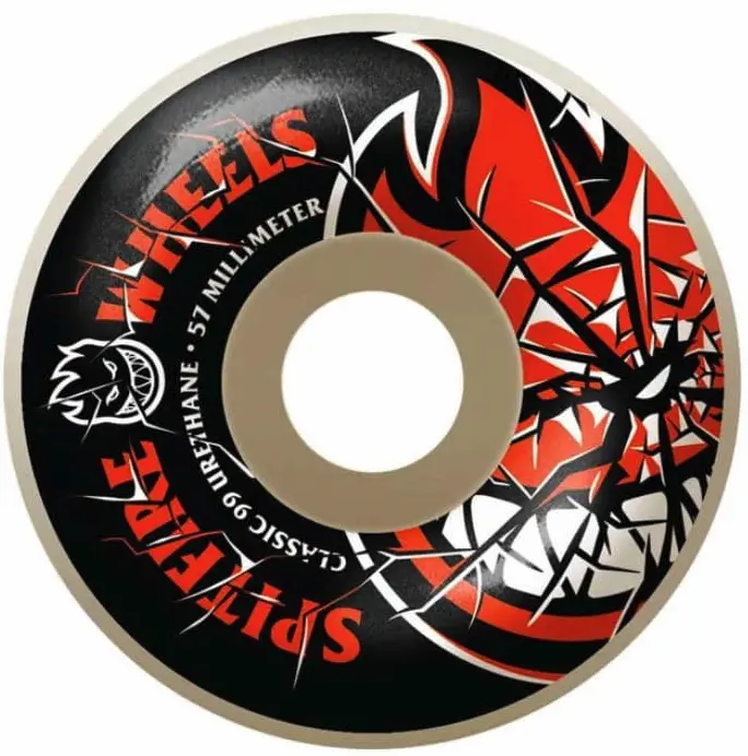 Spitfire Wheels