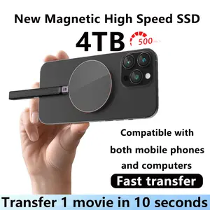 Wasten Dlgtcl 4TB Ultra Slim Portable External Hard Drive SSD USB 3.0 for PC, Mac, Laptop, PS4, Xbox one,IOS,android，magnetic attraction