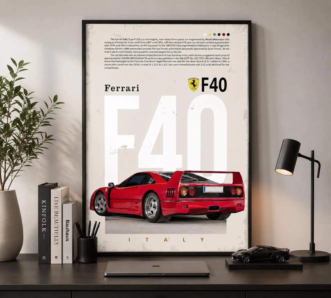 Ferrari F40 Vintage Supercar Poster Print, Modern Car Wall Art for Office, Product without frame