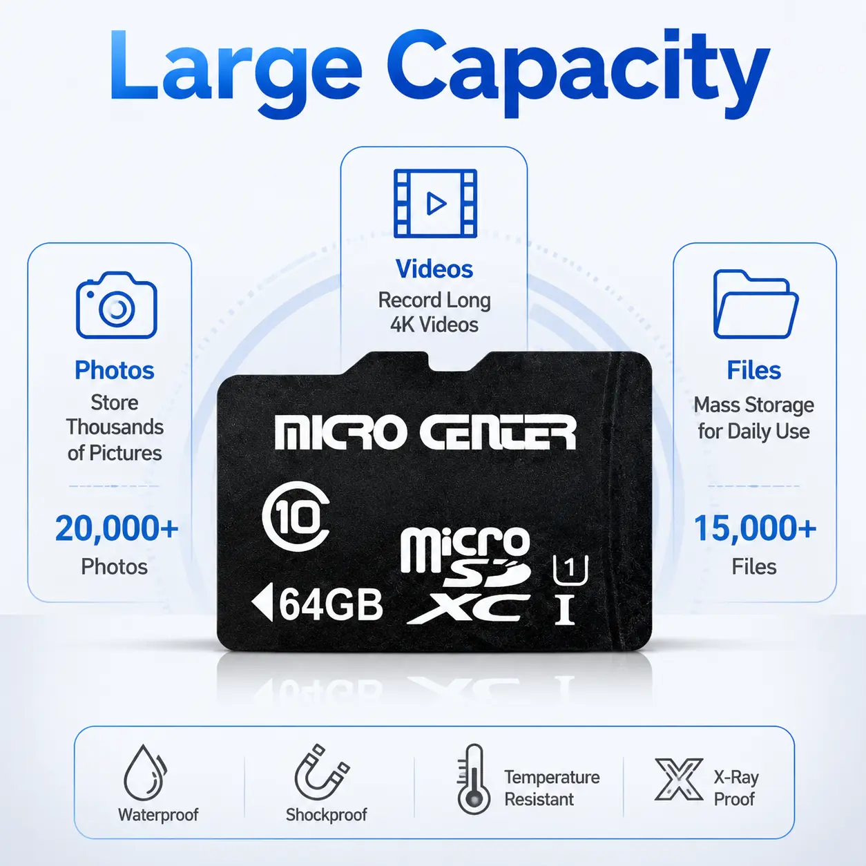Micro SD Card 64GB 1 Pack , Memory Card for Older Camera, Phone, PDA, 3D Printer  - Suitable for Laptop,Black