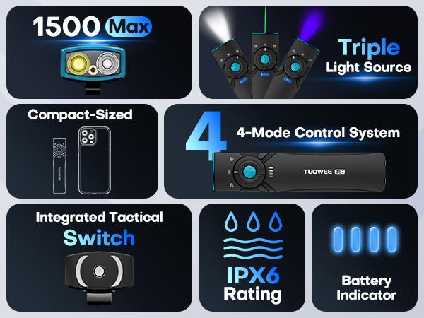 Rechargeable EDC Flashlight 3 In 1 | White LED, UV, Green Beam, High Lumens, Flat Pocket Work Lights with Magnetic Base, Aluminum Alloy, USB Charging, For Home, Working, Emergency, Gift for Men