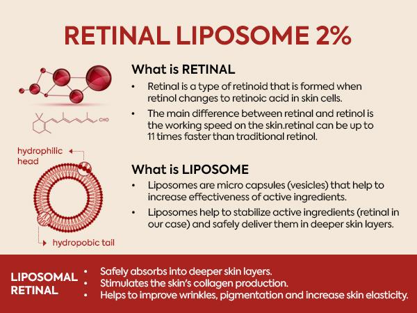 K-SECRET SEOUL 1988 Retinal Serum: 2% Retinal, Black Ginseng, Niacinamide, Bakuchiol, Vitamin C & Peptides for Wrinkle Care, Korean Skincare - 30mL