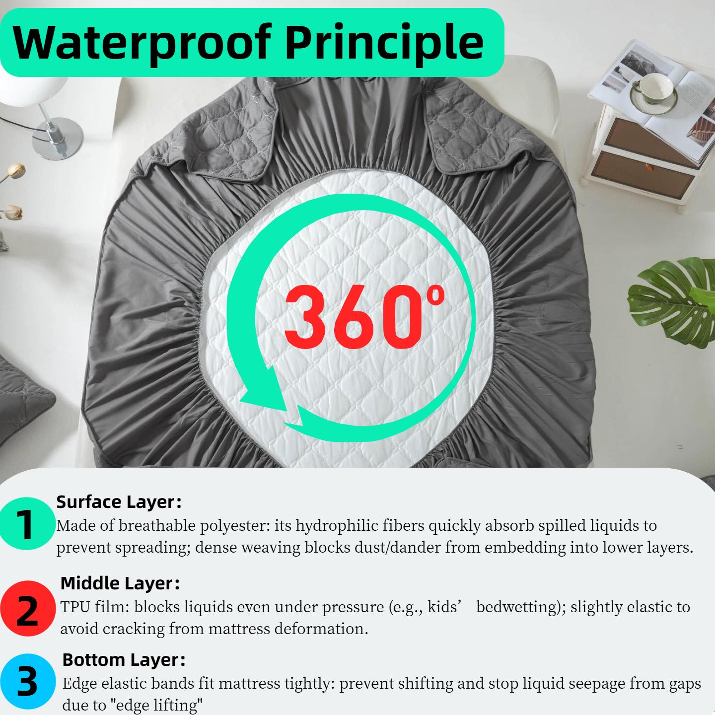 Cosybay Waterproof Mattress Protector Queen Size with 2 Pillowcases, Fitted Sheet Twin Size Soft Comfortable Solid Color Bedding Mattress Deep in 6-15" Quilted Protected Breathable Topper Pad Perfect for Pet and Kids Families Machine Washable OEKO-TEX