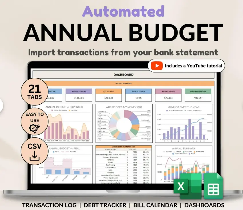 Annual Budget Digital Organizer - Excel Spreadsheet, Google Sheets, Monthly/Biweekly Planner, Couple Financial Tool, Bill Calendar, Debt Tracker, Savings Tracker, Savings Tracker Organizer