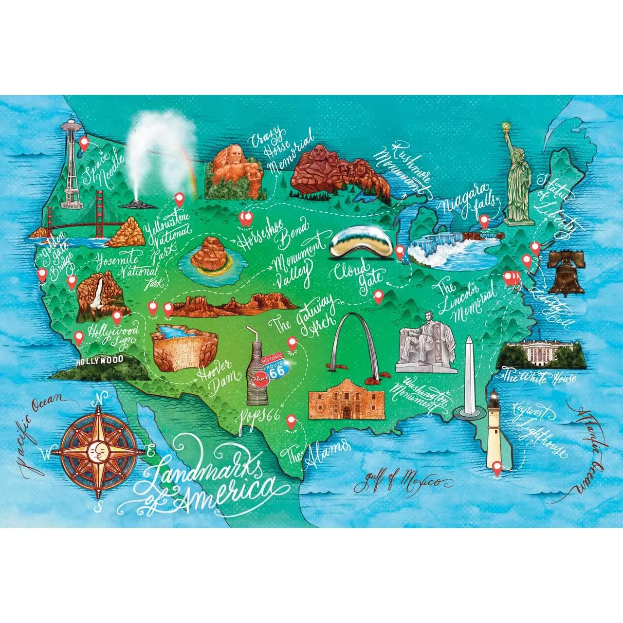 Landmarks of America