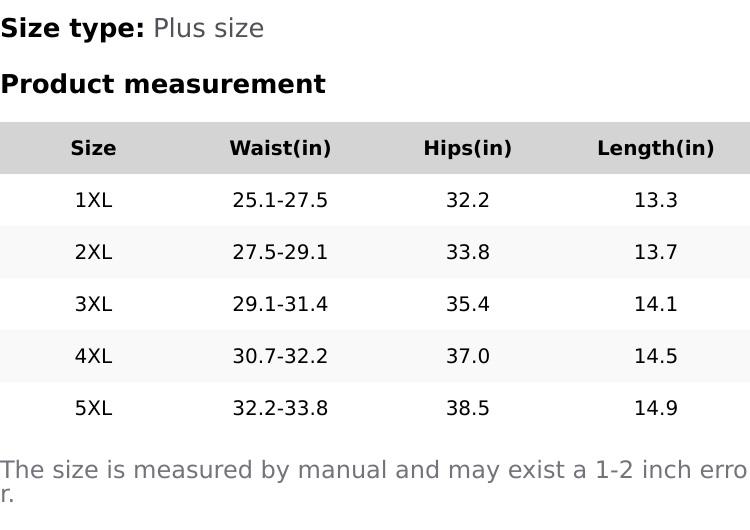 【Pluz Size】Morelect 5 Pcs High Waisted Underwear for Women Tummy Control, Lightweight Panties with Lucky Charm, Breathable Mesh Panel Briefs, Comfy Invisible All Day Undies