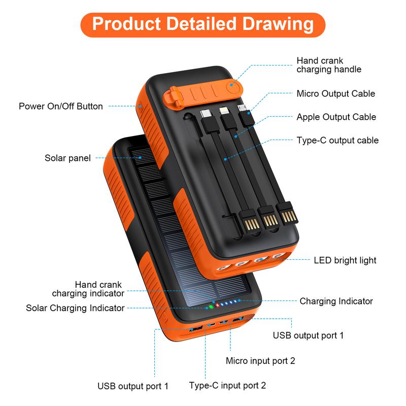 Solar Charger Power Bank 63200mAh Portable Dual Outputs Dual Inputs 4 LEDs Flashlight Hand Crank Solar Charging Fast Charging Battery Pack for Outdoor Camping Emergency Gear