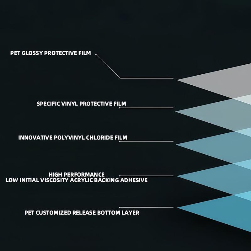 FONESO Super Glossy Car Body Sticker with Cutter and Hand Tool Kit, 60 x 8 inch Car Vinyl Film Wrap Protector Sticker, 5 FT x 1 FT Self-Adhesive Air Bubble Free Easy to Install, Universal For All Cars SUVs Sedan Coupe Truck Pickup Bike Motorcycle - White